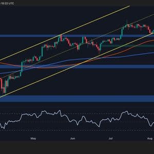 Bitcoin Price Analysis: Will a Key Support Break Trigger More Losses for BTC?