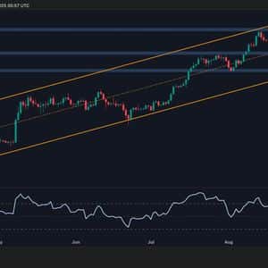Ethereum Price Analysis: Pivotal Juncture Will Determine ETH’s Next Big Move