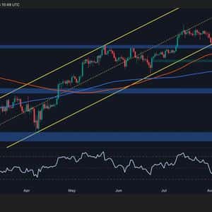 Bitcoin Price Analysis: Will BTC Crash Below $100K if This Support Breaks?