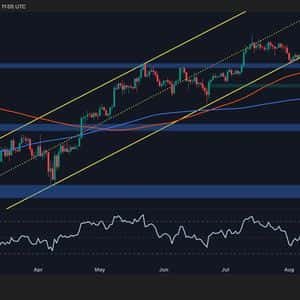 Bitcoin Price Analysis: BTC Battles Key Resistance on Path to New ATH