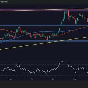 Ripple Price Analysis: XRP Stuck in Consolidation, But Warning Signals Emerge