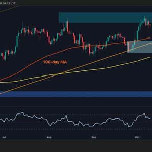 Bitcoin Price Analysis: Healthy Pullback Before Another Surge to Fresh ATHs?