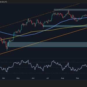 Bitcoin Price Analysis: BTC at Risk of Bigger Correction if This Key Metric Stays Weak