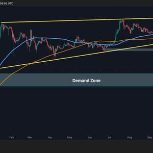 Ripple Price Analysis: Bears Take Control and Eye $2 for XRP