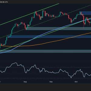 Ethereum Price Analysis: ETH at Risk of Further Pullback If This Key Support Cracks