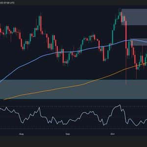 Bitcoin Price Analysis: Path to New ATH Opens Up if BTC Reclaims This Key Level