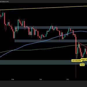 XRP Price Analysis: is Ripple About to Surge Above $3 or fall to $2 This Week?