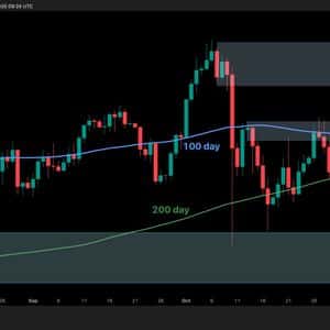 Bitcoin Price Analysis: BTC Risks Falling Toward $100K if Current Support Breaks