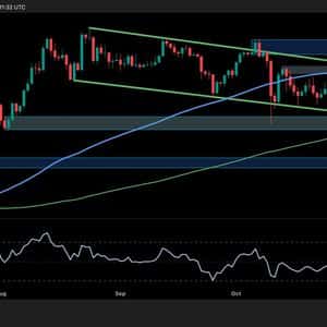 Ethereum Price Analysis: This Support Stands Between ETH and a Sub-$3.5K Drop