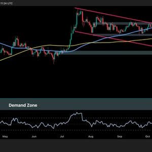 Ripple Price Analysis: What’s Next For XRP Against USD and BTC After a 14% Weekly Decline?