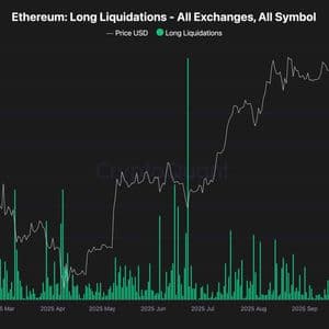 Ethereum Price Analysis: Will $3K Hold as ETH’s Bearish Momentum Intensifies?