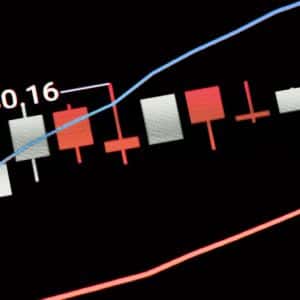 Machi Big Brother racks up $8.7m loss on Hyperliquid trades