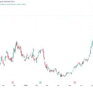 IREN Posts First Full-Year Profit on AI Cloud Growth, Mining Expansion; Shares Climb