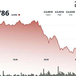 PEPE Slips as Whale Offloads $4.8M Stake, Still Outperforms Memecoin Sector
