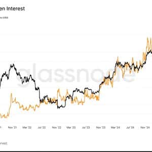 Federal Reserve Rate Cut Could Spark a Revival in Bitcoin’s Basis Trade