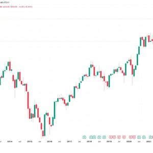 Nebius-Microsoft $17.4B Deal Lifts AI Mining Stocks in Pre-Market Trading