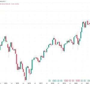Nebius-Microsoft $17.4B Deal Lifts AI Mining Stocks in Pre-Market Trading