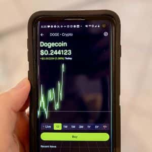 Dogecoin Inches Closer to Wall Street With First Meme Coin ETF