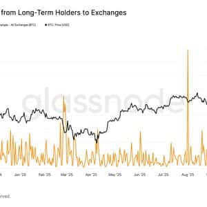 Bitcoin Faces Heavy Selling Pressure Despite Seasonal Bullish Expectations