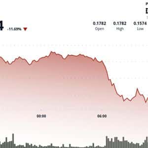 Hedera's HBAR Slides 11% as Selling Pressure Deepens