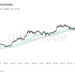 Bitcoin Battles Key Technical Levels as Uptober Momentum Fades
