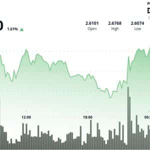 XRP’s Clean Technical Break Repositions Bulls for $2.80 Push