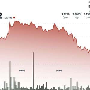 ICP Faces Downward Pressure but Traders Eye Relief Bounce Near $3.15