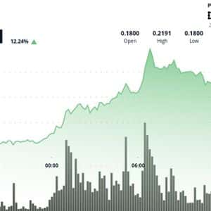 Hedera Jumps 25.7% Breaking Key Resistance as Spot ETF Launches