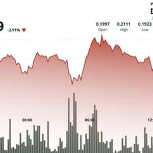 HBAR Declines 4% Following ETF Debut as Initial Euphoria Fades