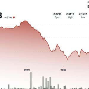 Toncoin Falls as Nasdaq Flags Rule Violation in $273M Purchase by Major Holder