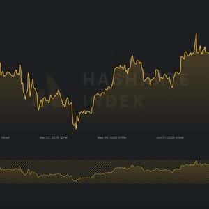 Bitcoin Mining Profitability Slumps as Hashprice Falls to Multi-Month Low