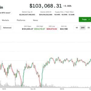 Galaxy's Research Chief Capitulates on Bullish Bitcoin Call After Tuesday's Plunge