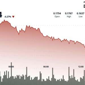 HBAR Slips 2.6% to $0.1691 as Support Test Draws Heavy Volume