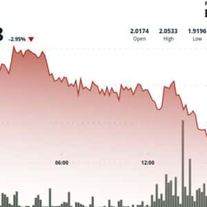 SUI Falls Below $2.00 Support as Volume Spikes and Traders Eye Key Reversal Pattern