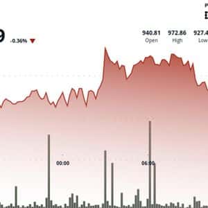 BNB Drops to Key Support Level Above $930 as Markets React to Liquidity Pressures