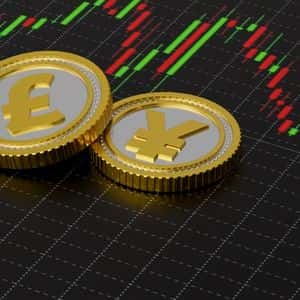 Binance Coin Breaks $1,000 Despite A Crypto Pullback (Technical Analysis)