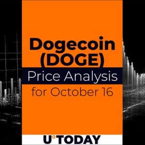 DOGE Price Analysis for October 16