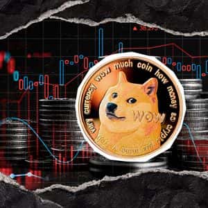 Death Cross Alert: Dogecoin Price Down 27%, What’s Next?