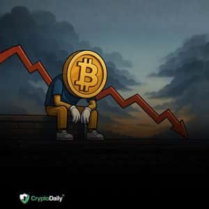 Bitcoin (BTC) Rally Fades After Gold Pullback: Market Analysis