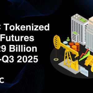BTCC Reports $29.2B in Tokenized RWA Futures Trading Amid Broader On-Chain Growth