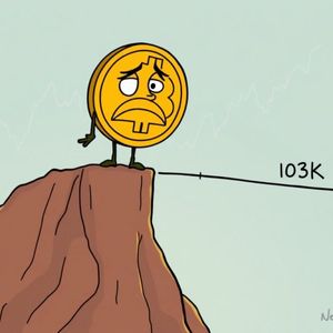 Bitcoin 100-day EMA: Critical Support Could Avert a Drastic Fall