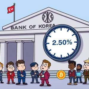 Bank of Korea Interest Rate: Crucial Stability Maintained at 2.50%