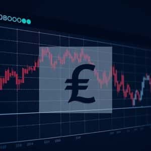 Swiss Franc’s Crucial Ascent: Goldman Sachs’ Strategic EUR/CHF Stance