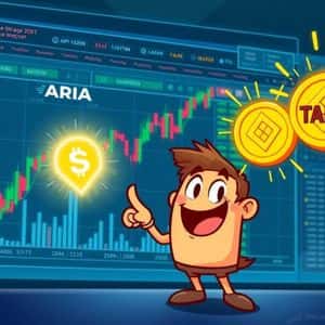 Binance Perpetual Futures: Unleash New Trading Opportunities with ARIA and TAKE