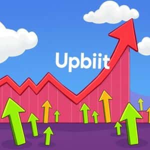Upbit Trading Volume: A Stark 18% Decline Amidst CEX Market Growth