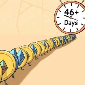 Ethereum Unstaking Wait Time Hits Unprecedented 46-Day Surge