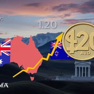 AUD/NZD Forecast: BofA’s Profound Warning on Fading NZD Upside