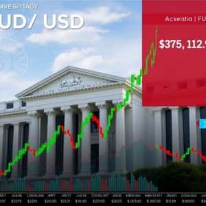 AUD/USD Forecast: Barclays Predicts Crucial Breakout Amid RBA’s Hawkish Stance