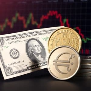 Crucial US Dollar Strength: Powell’s Speech Triggers Euro’s Dramatic Retreat