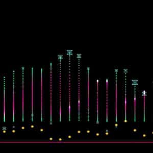 Aptos Experience 2025 Kicks Off in New York City on October 15-16
